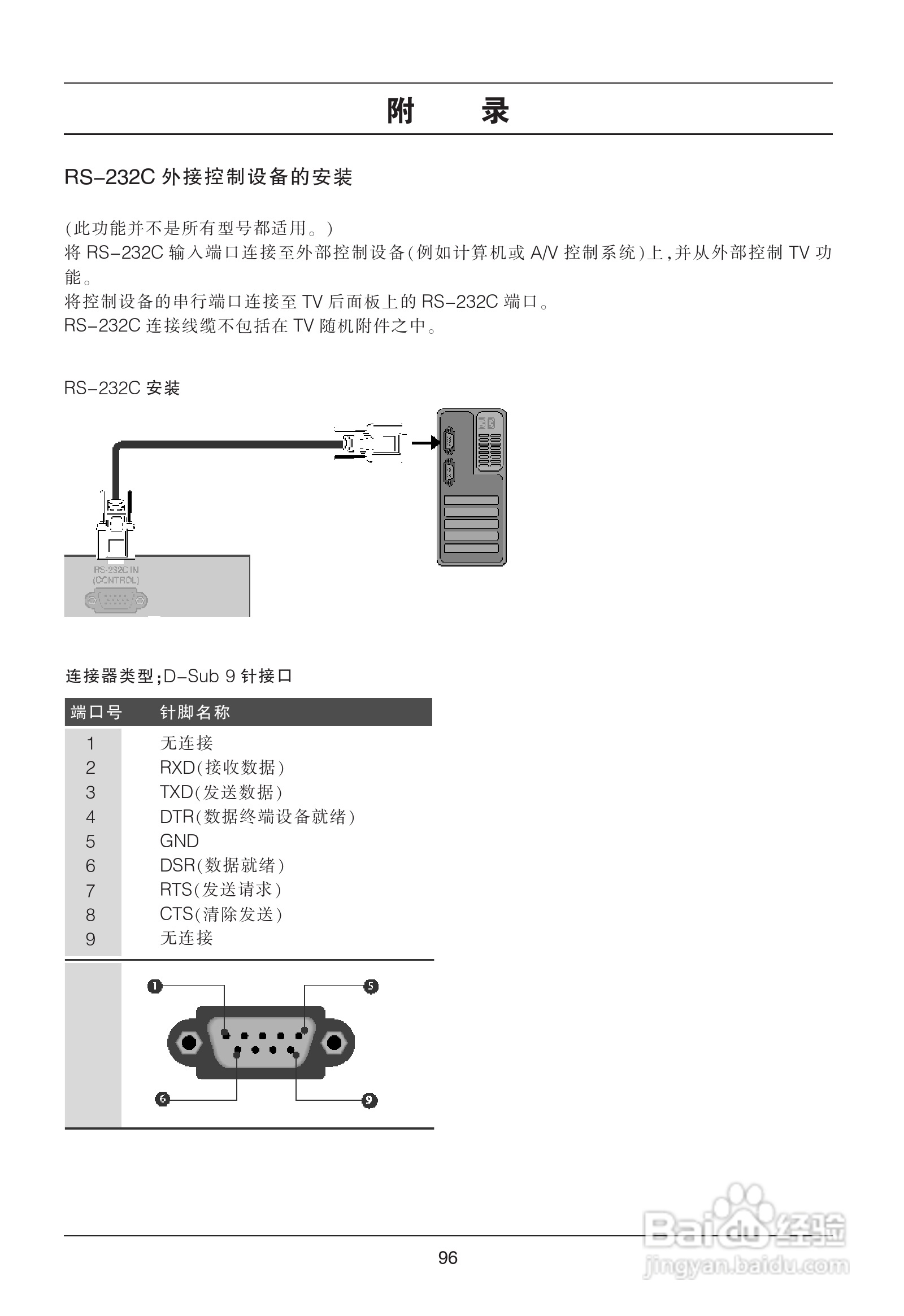 LG 32LG50FR液晶彩电使用说明书:[10]