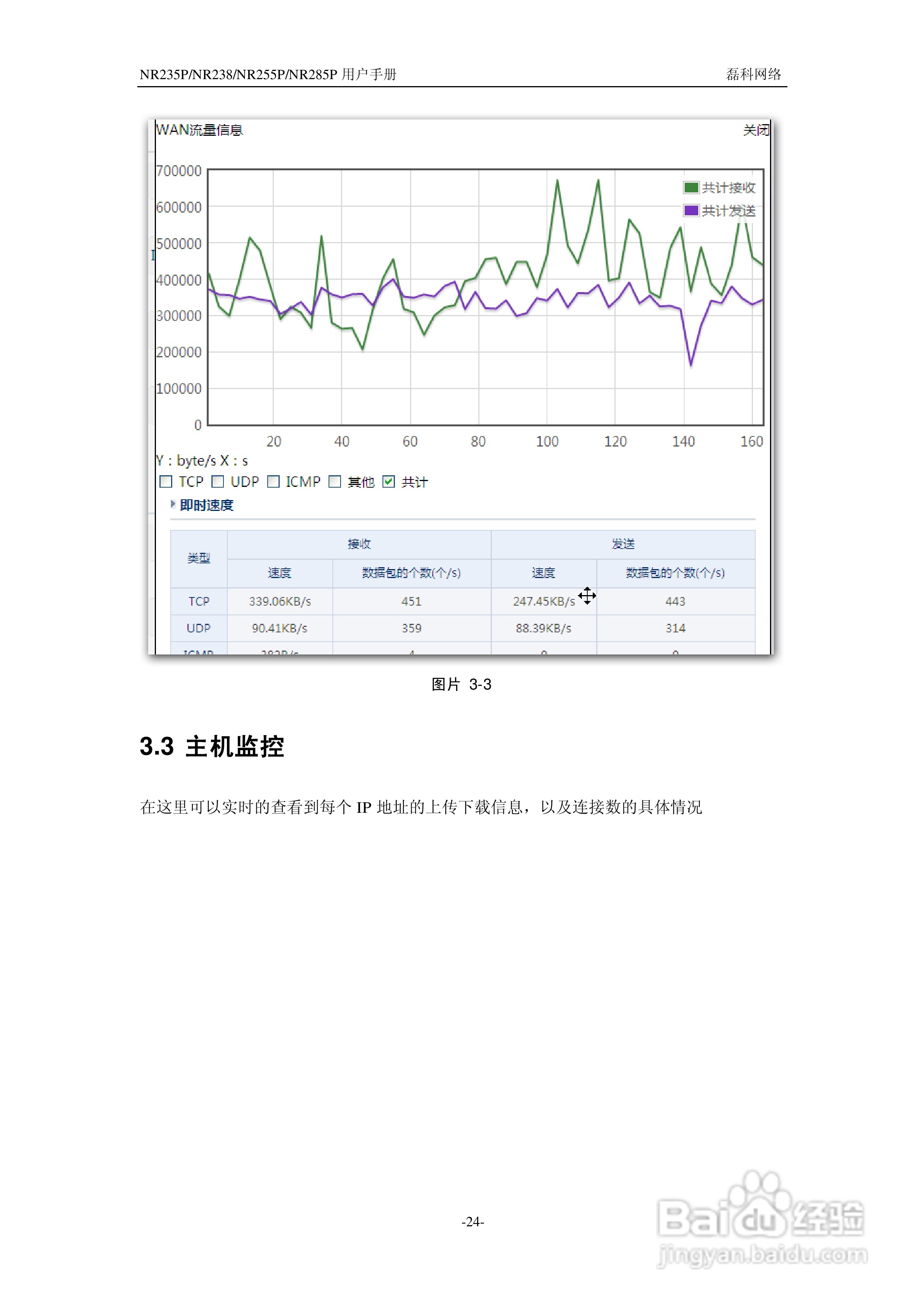 磊科NR285P路由器使用说明书:[3]