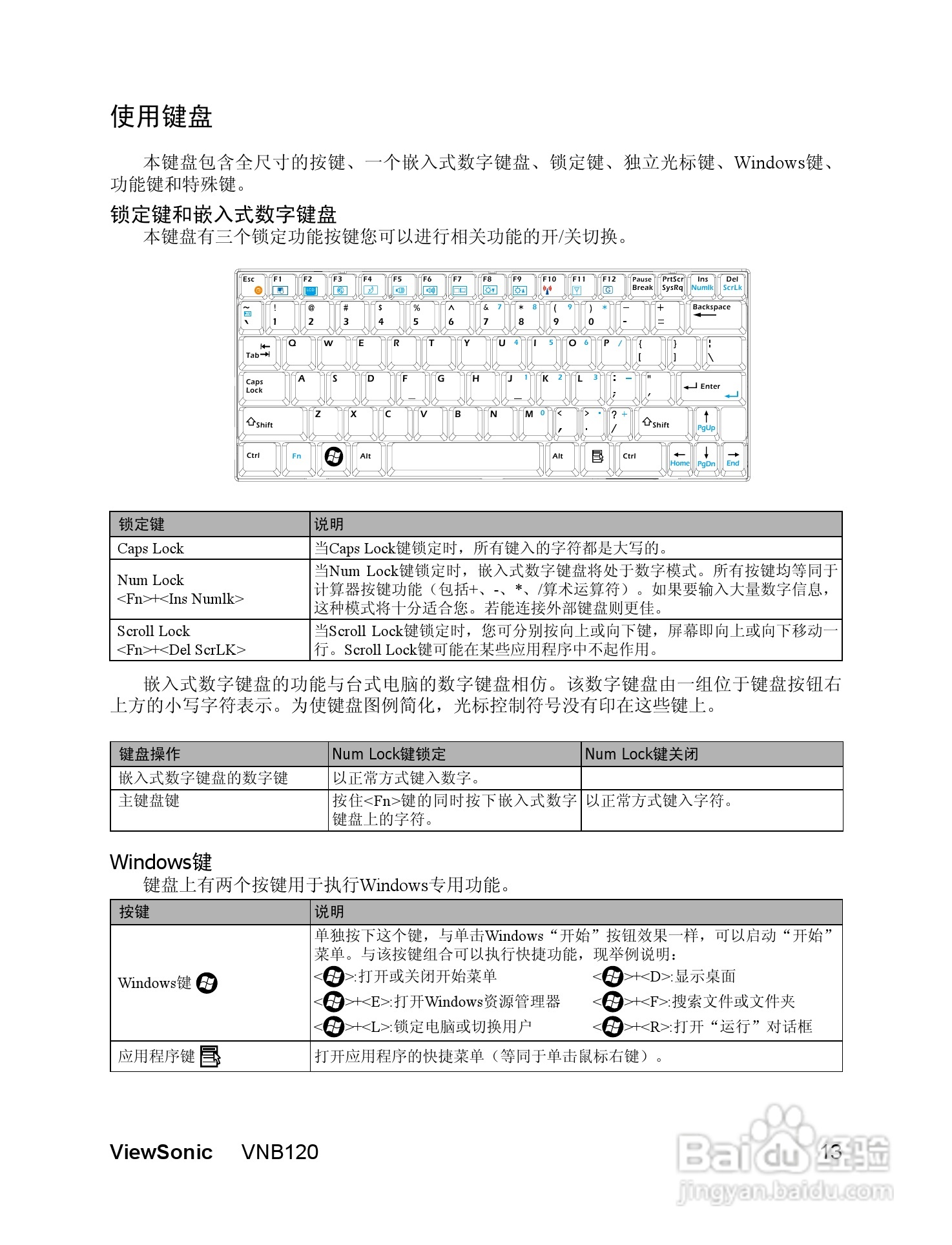 优派VNB120笔记本电脑使用说明书:[2]