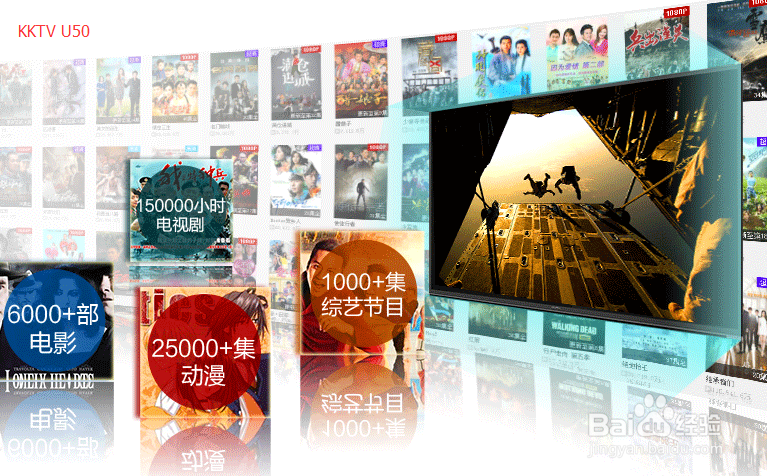 50英寸4K电视买哪款?KKTV U50和酷开U50对比