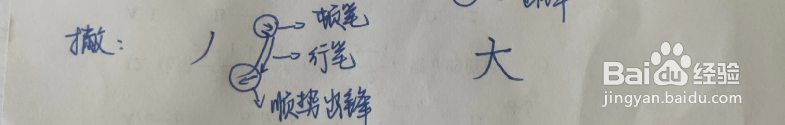 如何练好硬笔基础笔画（横、竖、撇、捺）