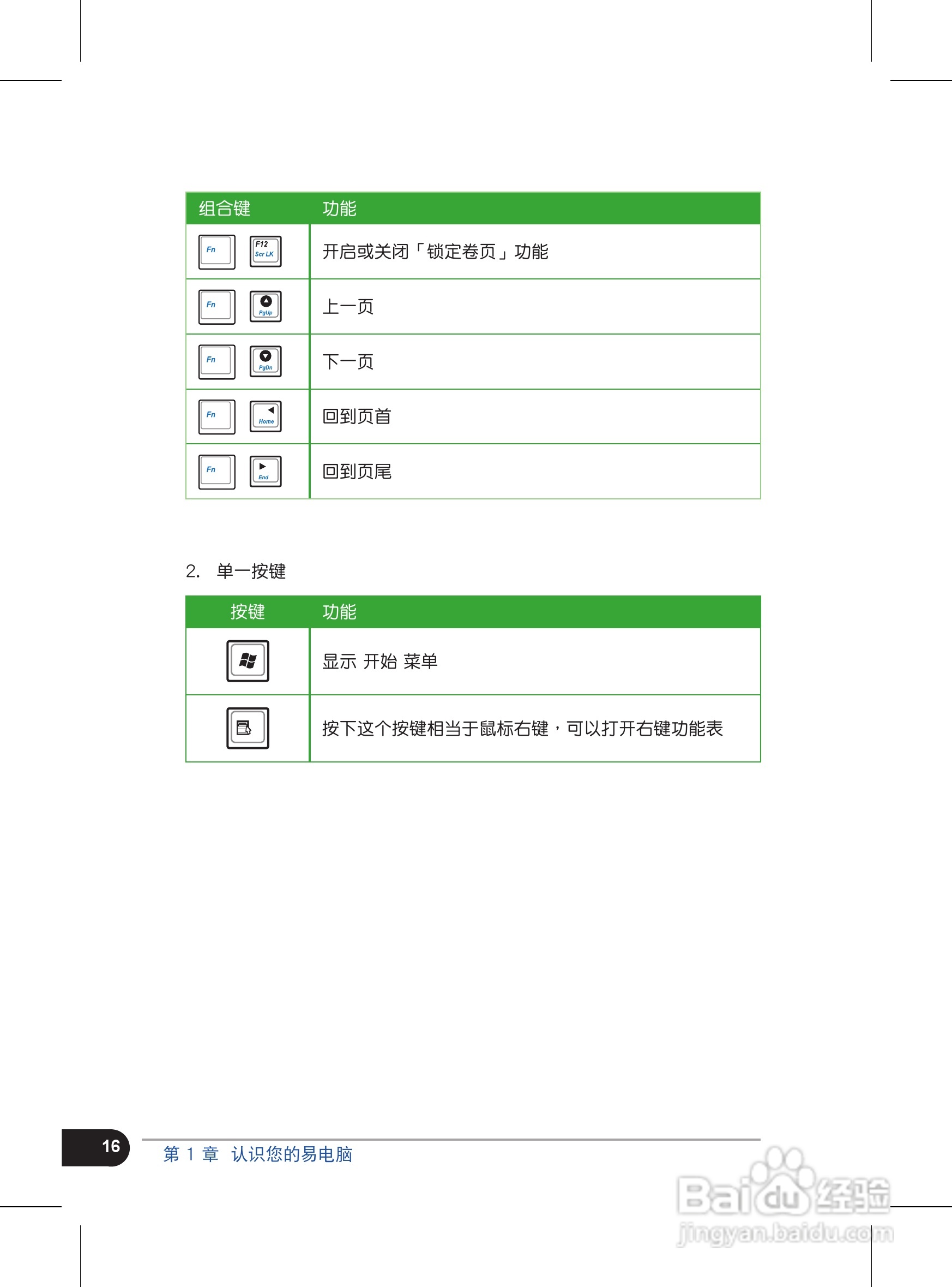 华硕T91MT笔记本电脑使用说明书:[2]