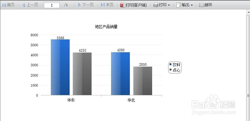 excel报表工具FineReport之图表显示不出来