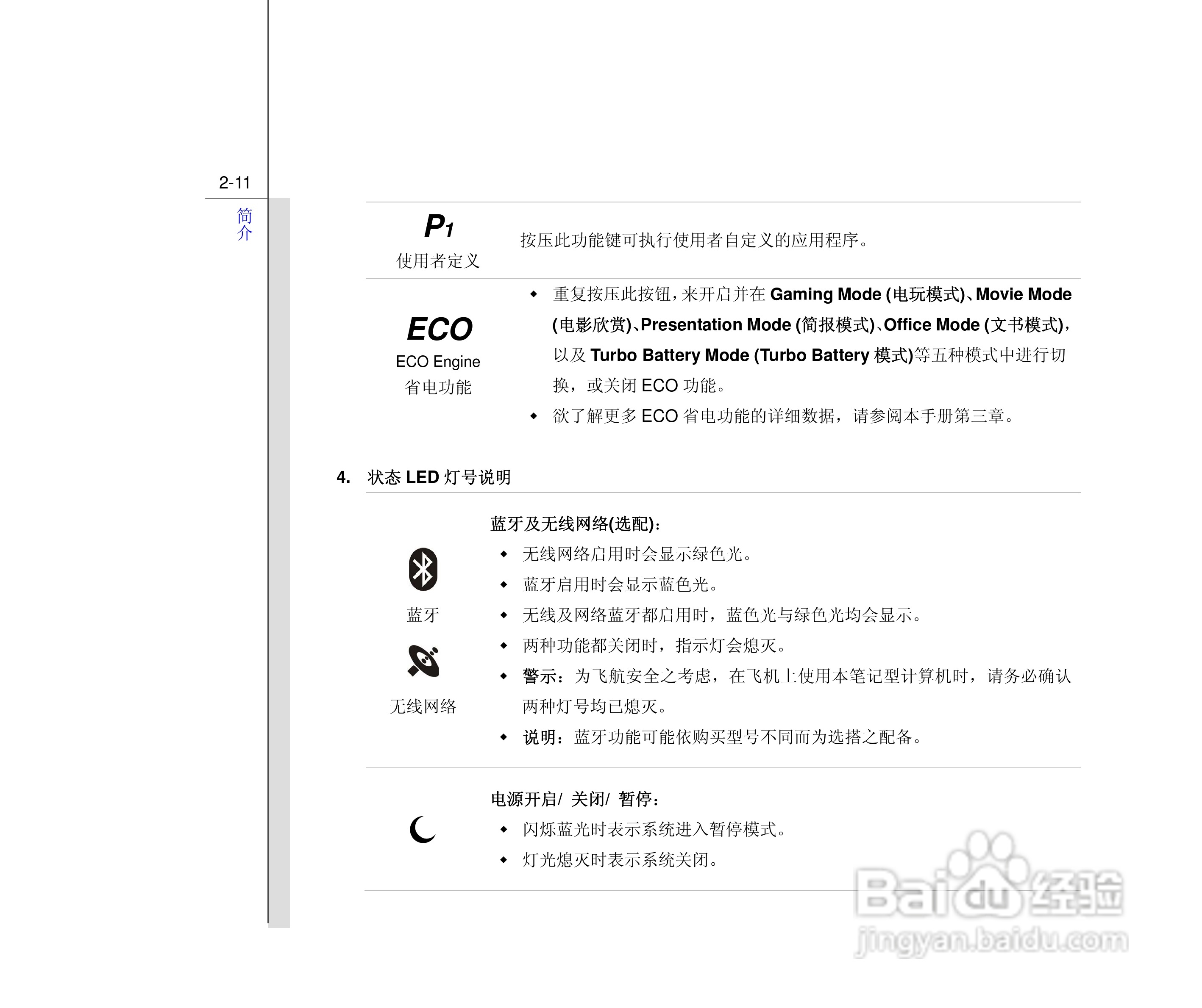 微星MSI CX500笔记本电脑使用说明书:[4]