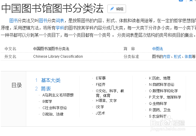 如何将已有解决方法建立知识库