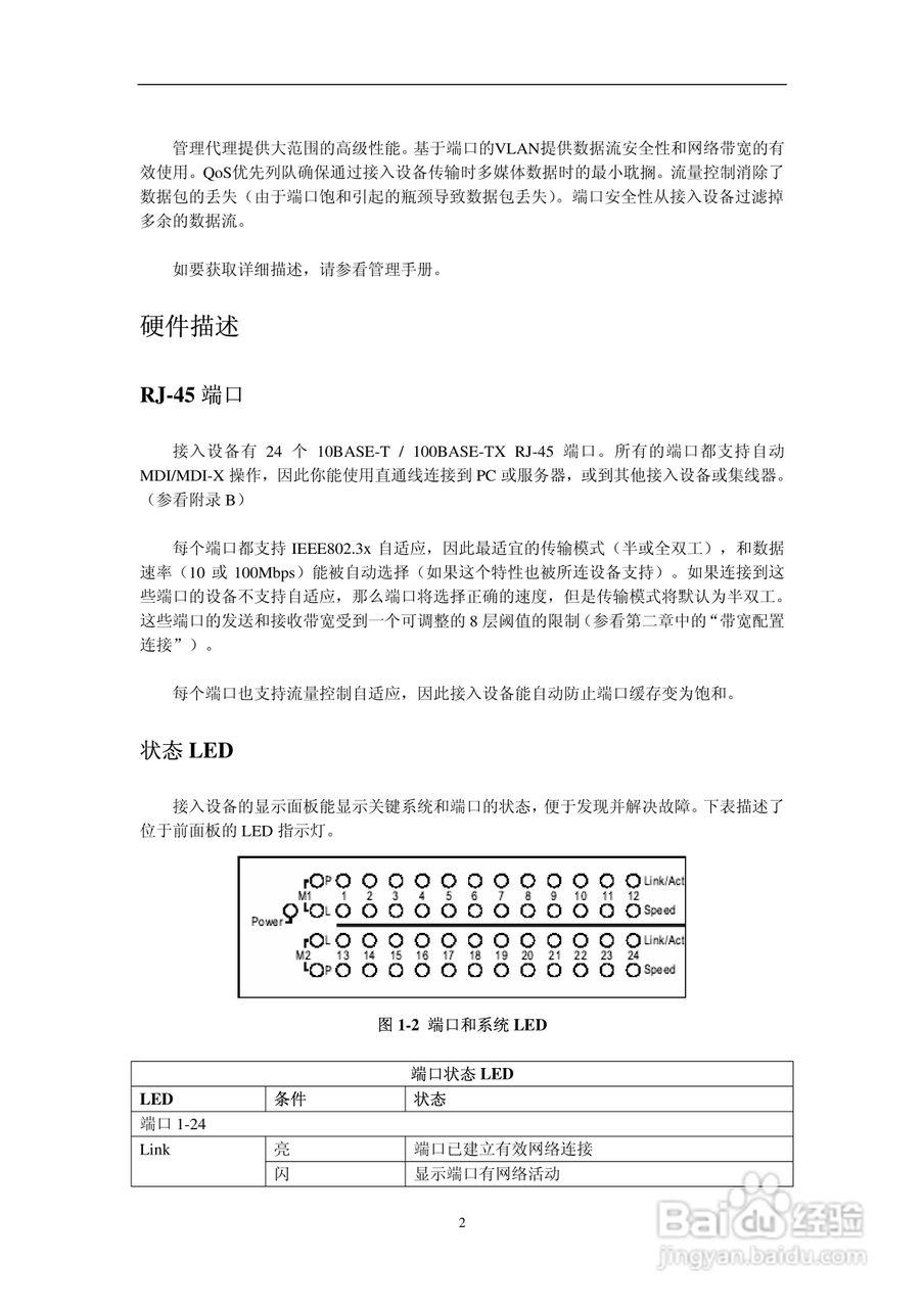 智邦交换机SMC6724L2型说明书:[1]