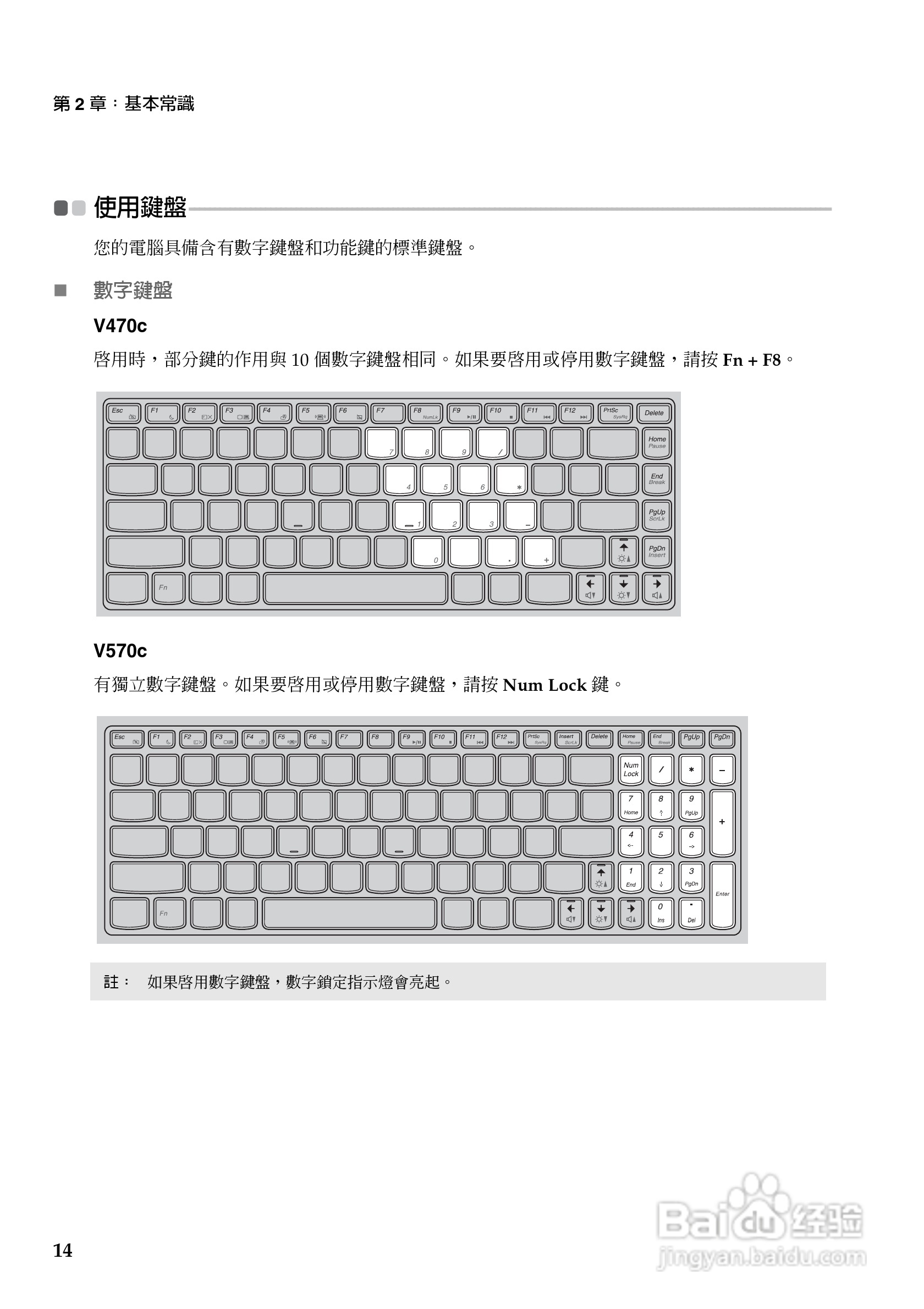 联想V470c笔记本电脑使用说明书:[2]