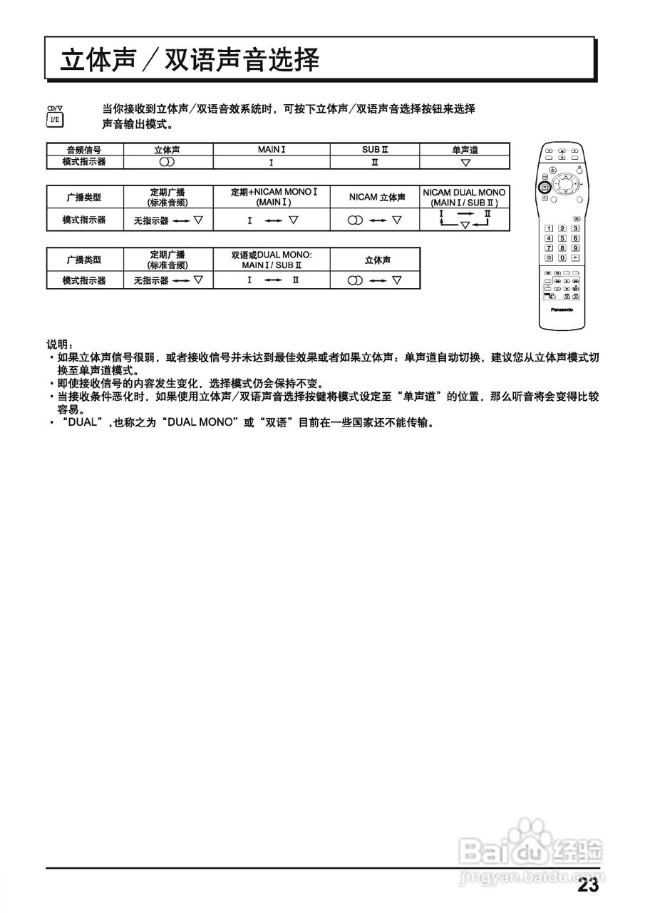 松下等离子电视TH-42PA40C型使用说明书:[3]