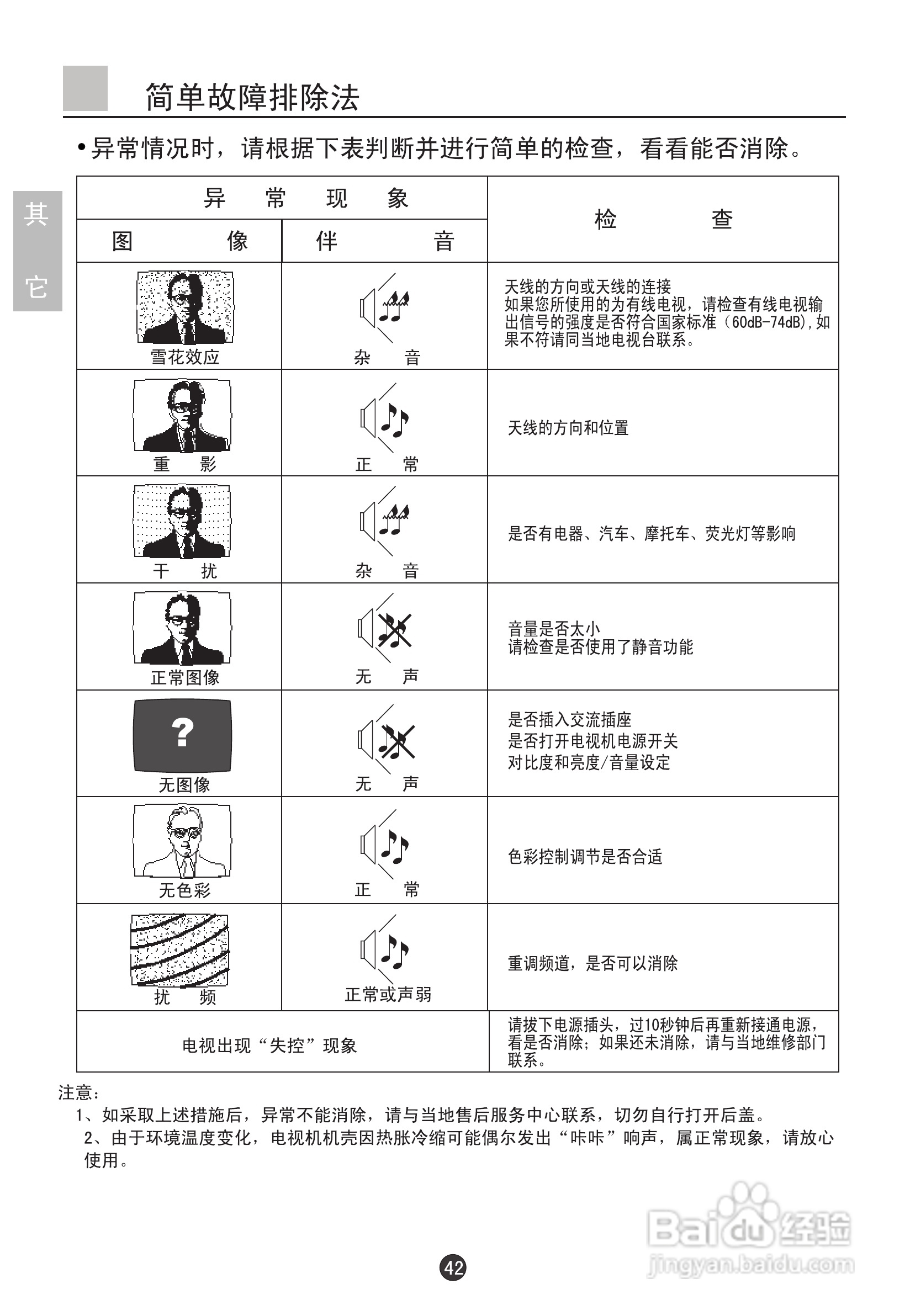 海尔L37A9-AK液晶彩电使用说明书:[5]