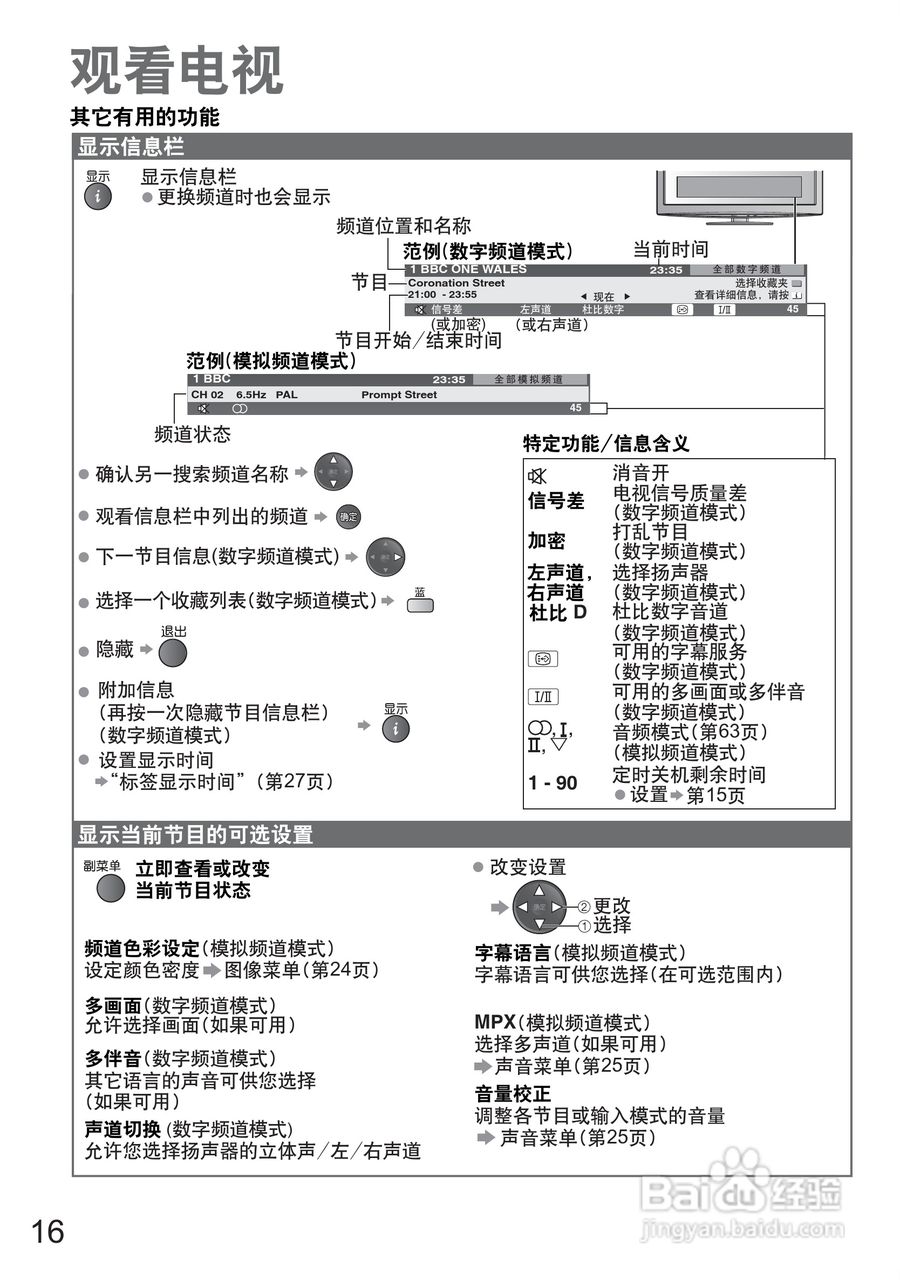 松下TH-P50G20C液晶彩电使用说明书:[2]