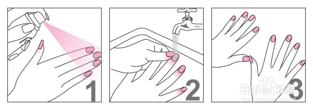 指甲彩喷，一分钟快速美甲