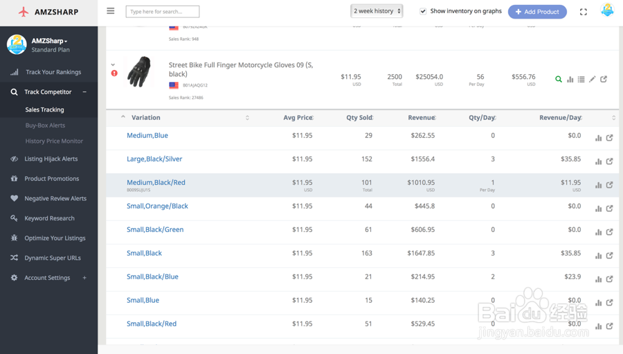 AMZSharp中文使用指南