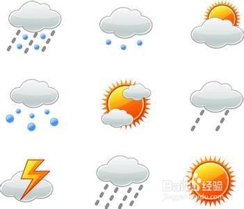 你对“春捂秋冻”了解多少?