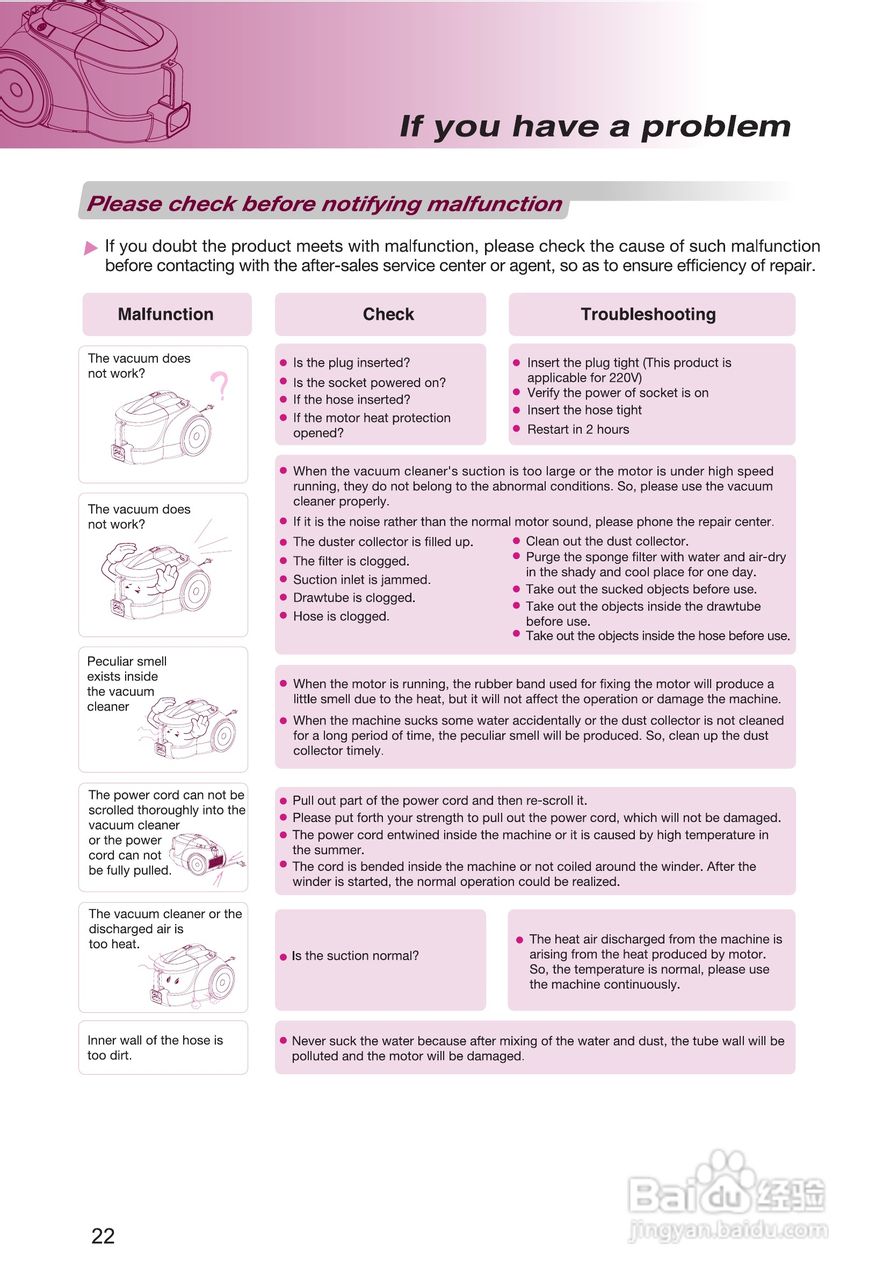 LG VVC3116GRTV吸尘器说明书:[3]