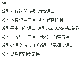 硬件故障检查和修复