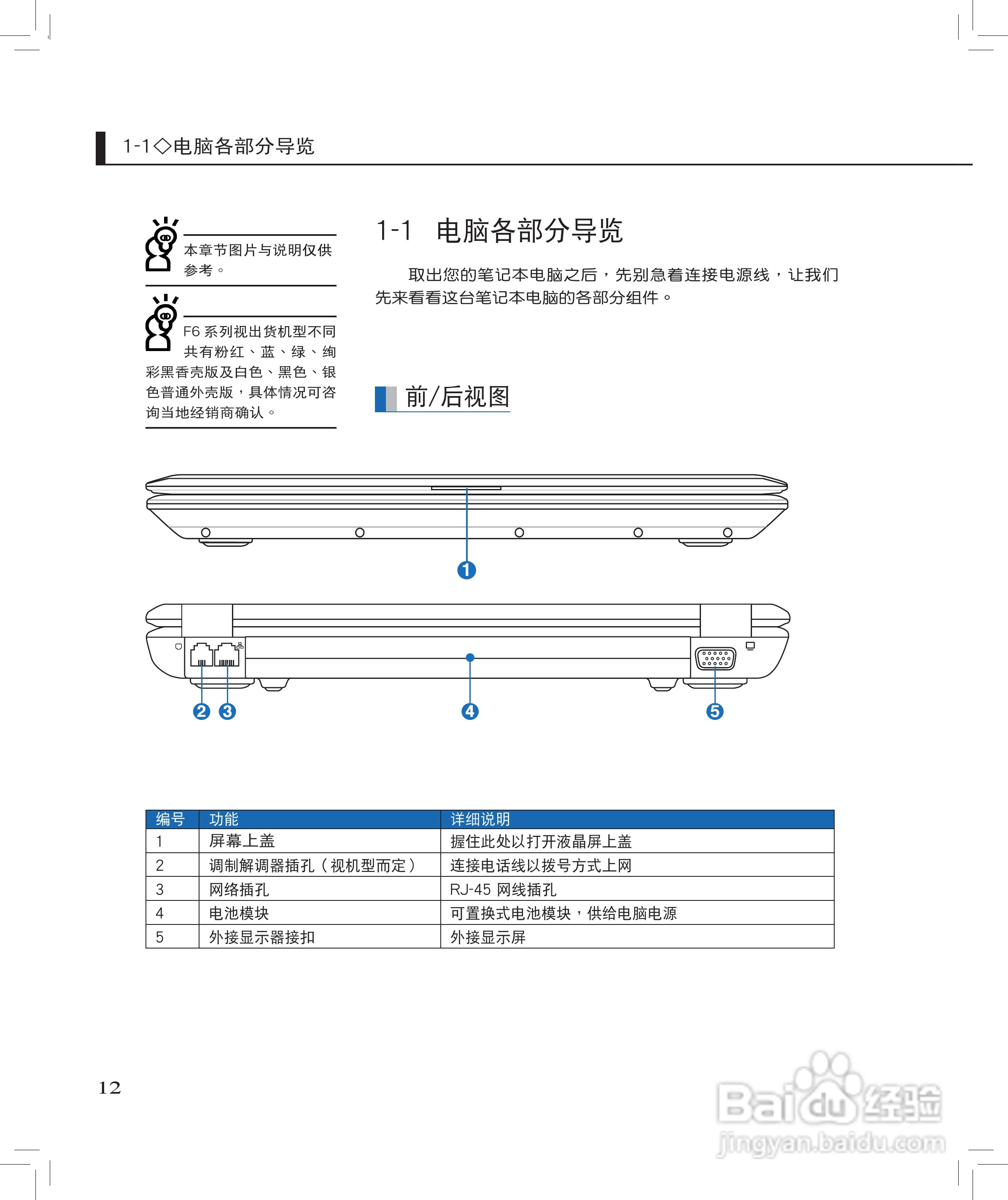 华硕F6E笔记本电脑使用说明书:[2]