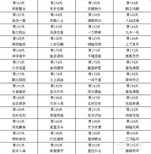 疯狂猜成语1-300关完整答案_疯狂猜成语终极答案