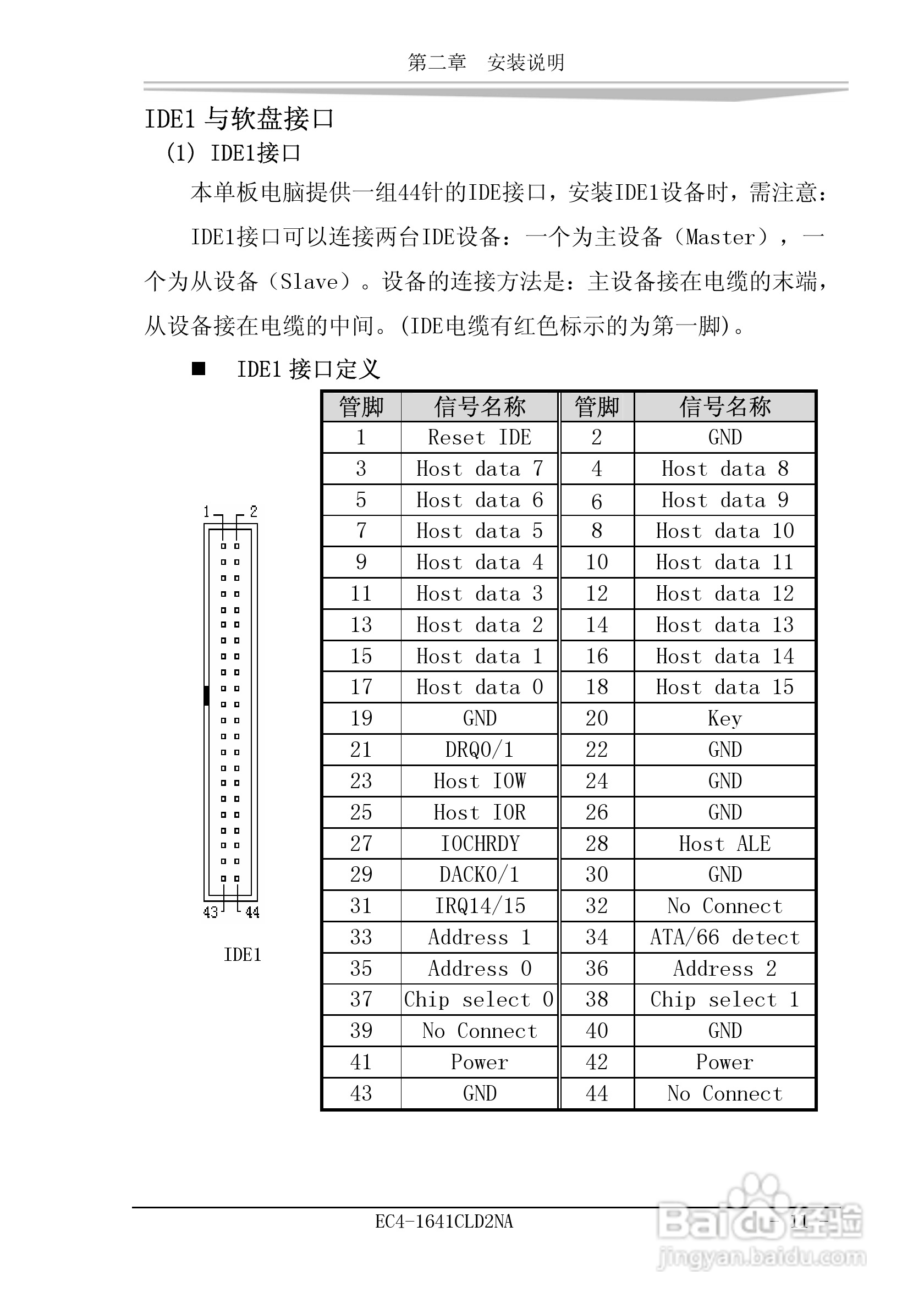 研祥EC4-1641CLD2NA工业级CPU板卡说明书:[2]
