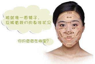 脖子长封闭性痘痘怎么去除,教你去痘痘的小方法