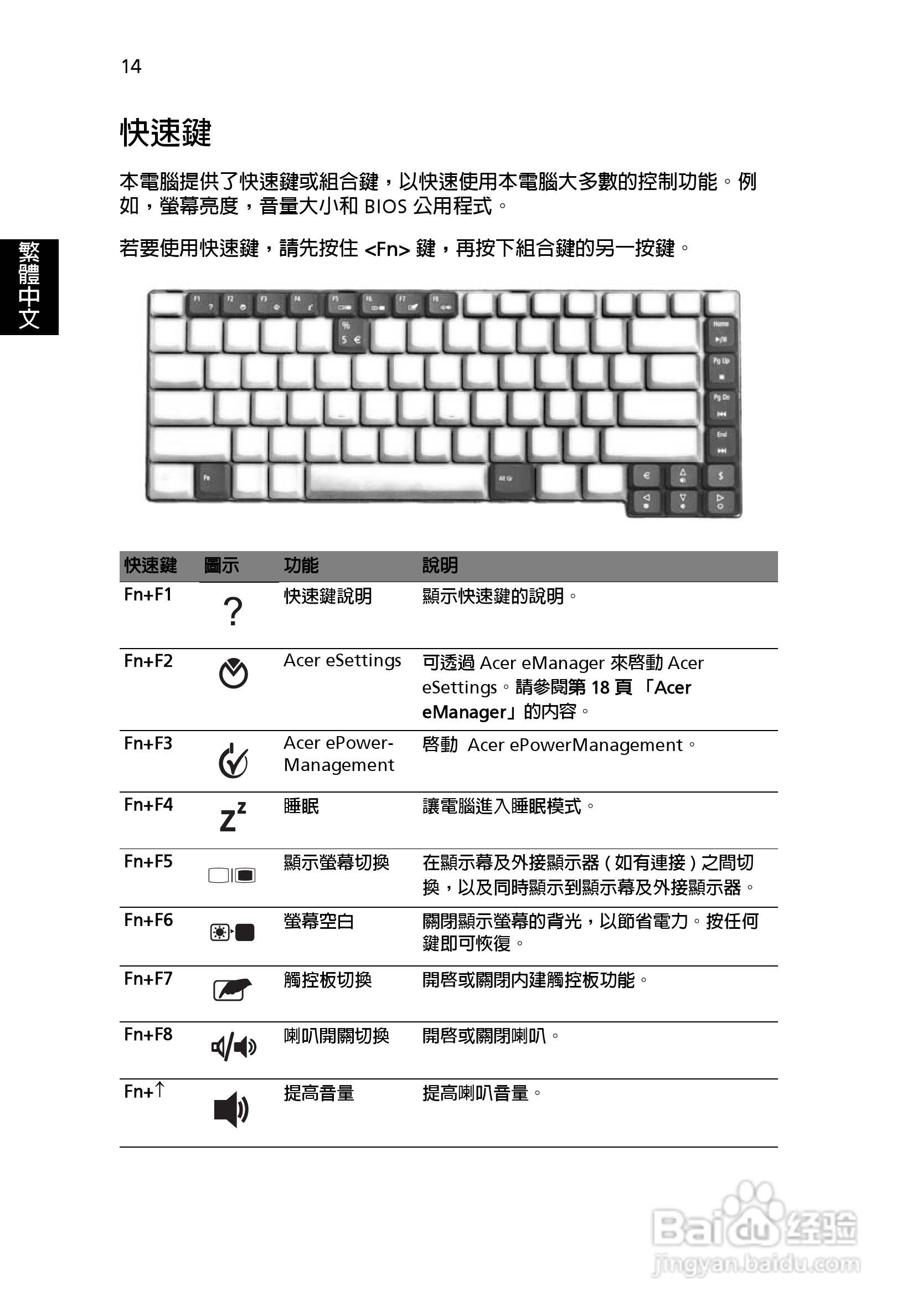 宏碁Aspire 3000系列笔记本使用说明书:[3]