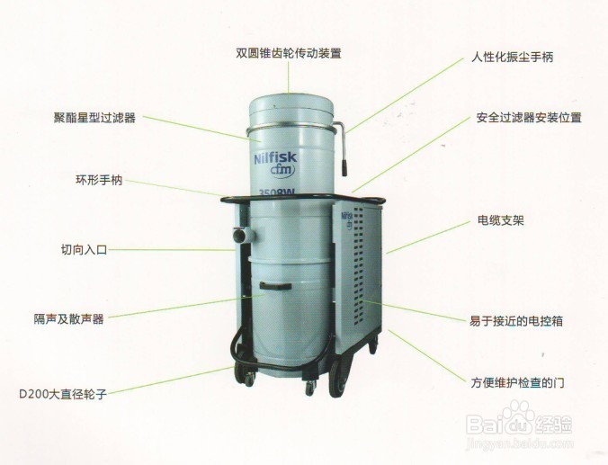 数控机床的清洁解决方案