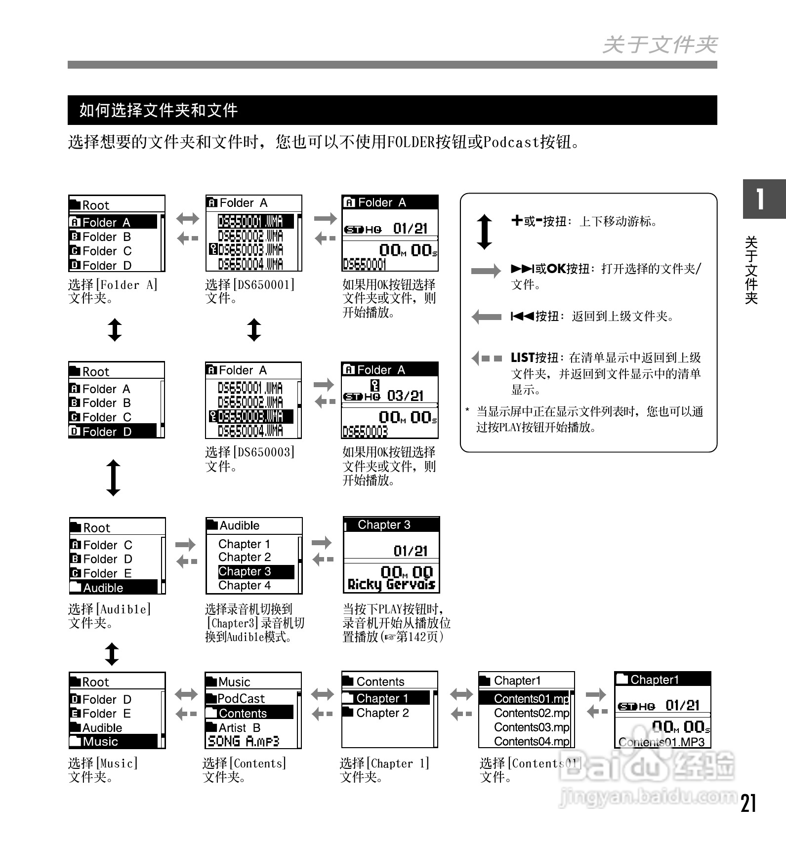 奥林巴斯录音笔DS-65型使用说明书:[3]