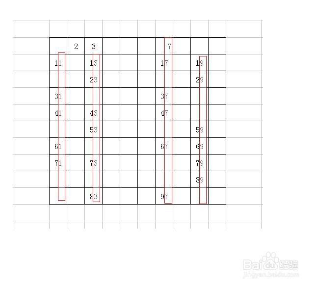 如何判断这个数是质数还是合数