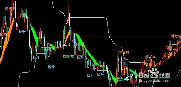 股票市场核电行业的未来投资分析