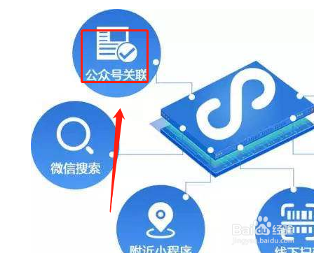 个人怎么做微信小程序？