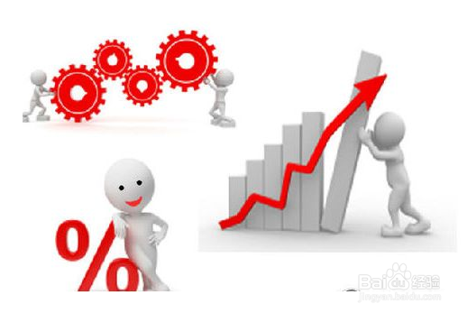 如何培养设计心理