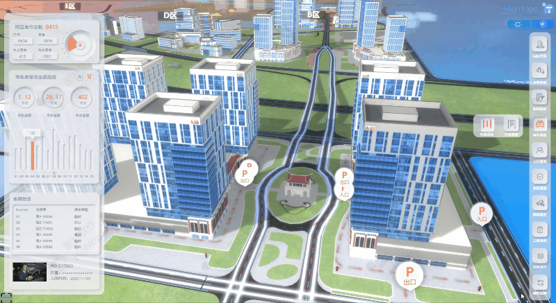 搭建智慧园区可视化管理平台