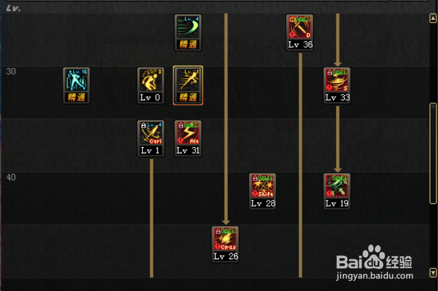 dnf刺客起源版本技能加点推荐。