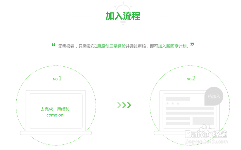 怎么利用百度经验赚钱