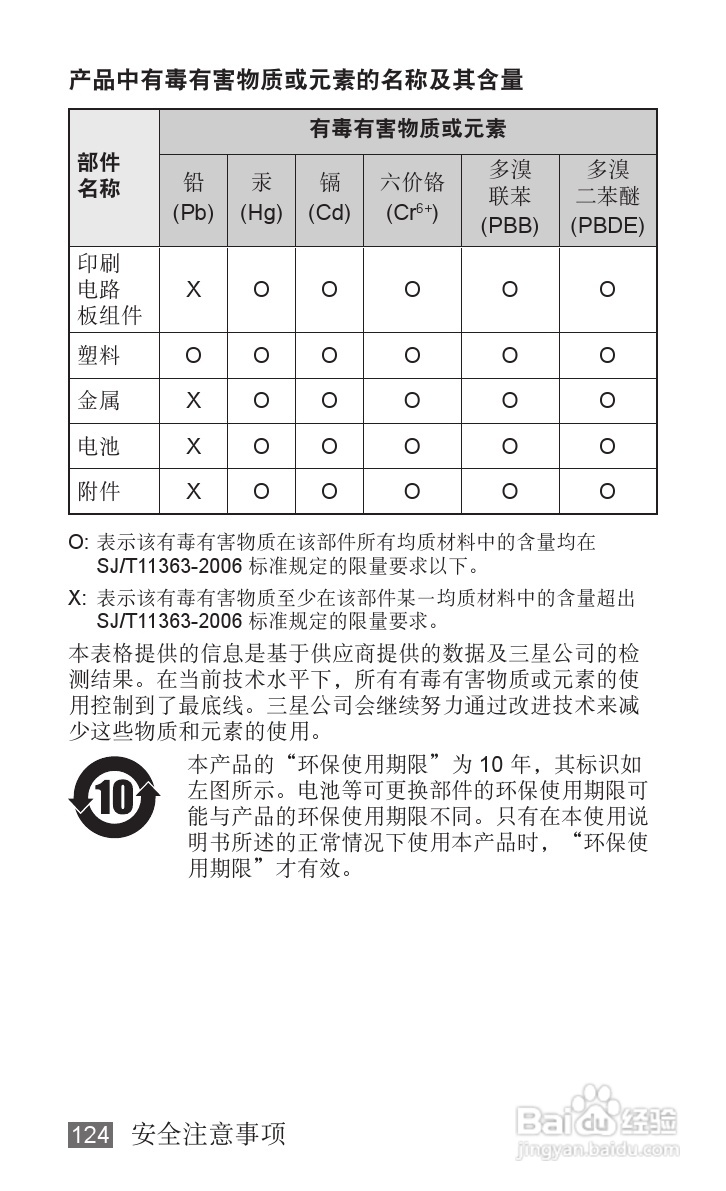 三星YP-G70EB平板电脑使用说明书:[13]