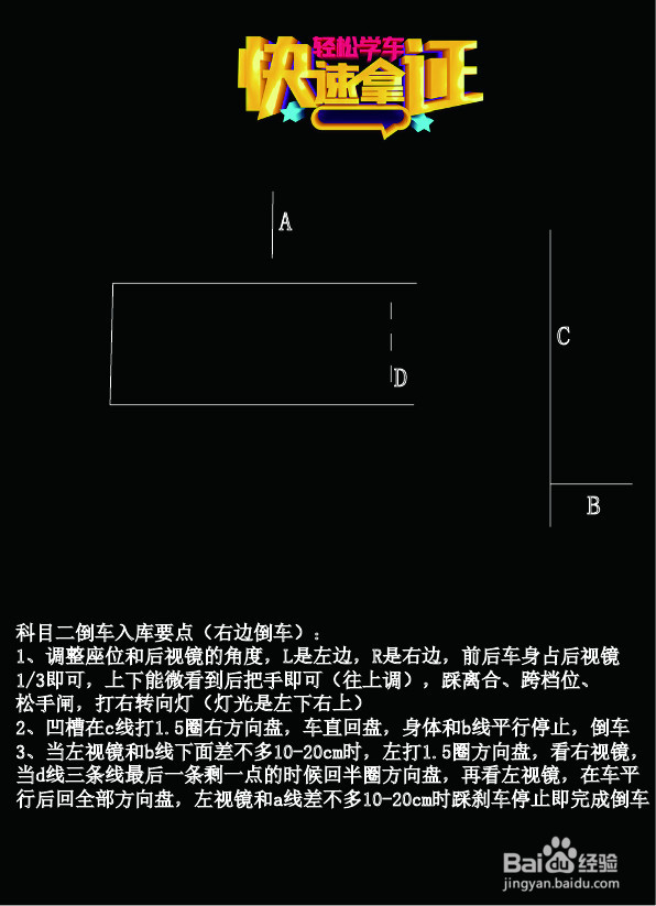考驾照科目二如何右侧倒车入库？