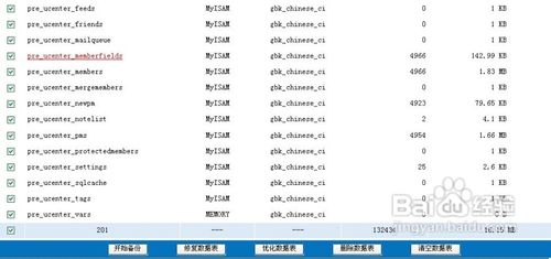discuz论坛搬家换空间