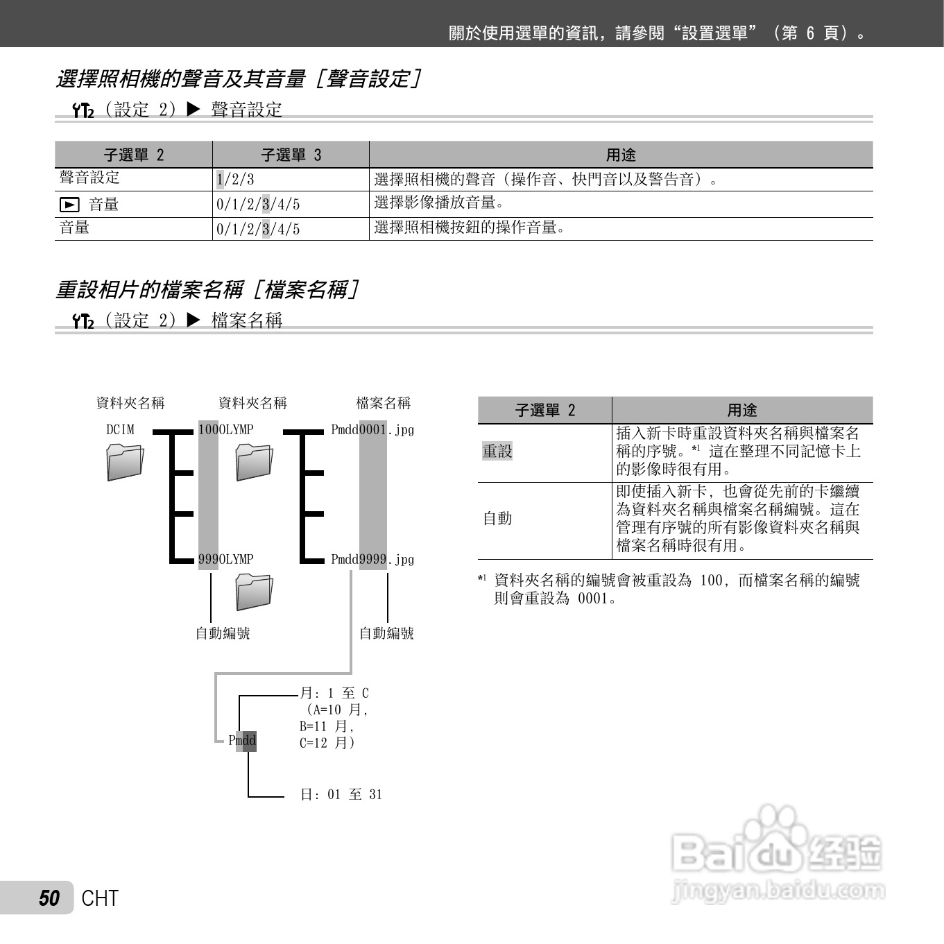 奥林巴斯TG-310数码相机说明书:[5]