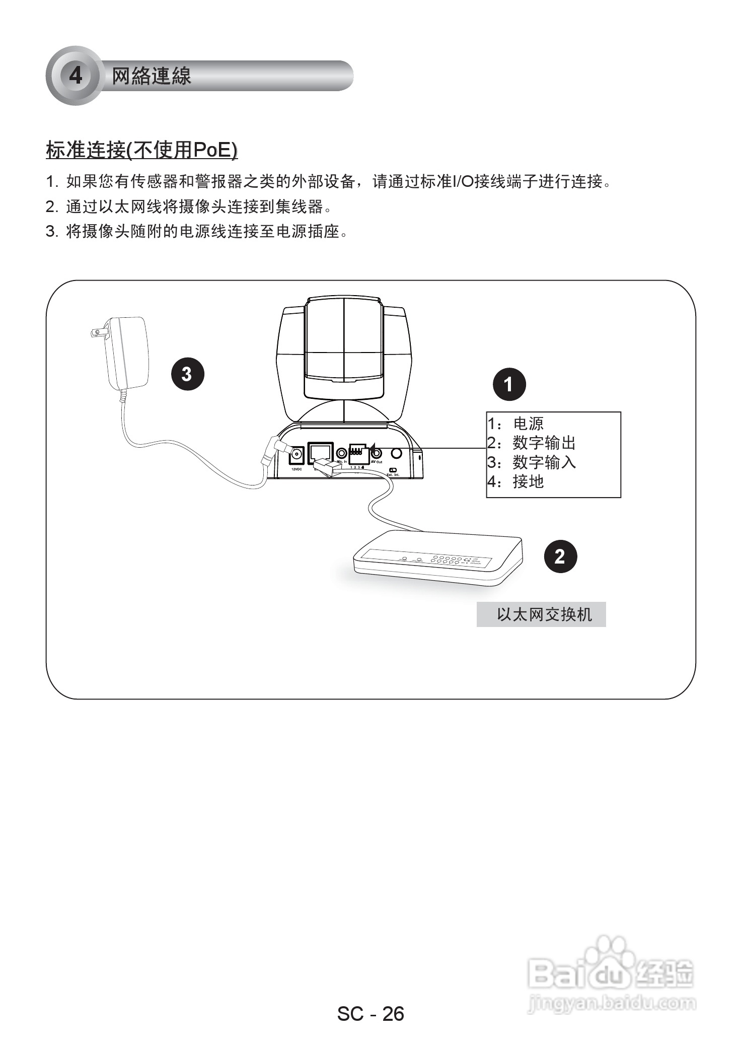 VIVOTEK PZ7111网路摄影机说明书