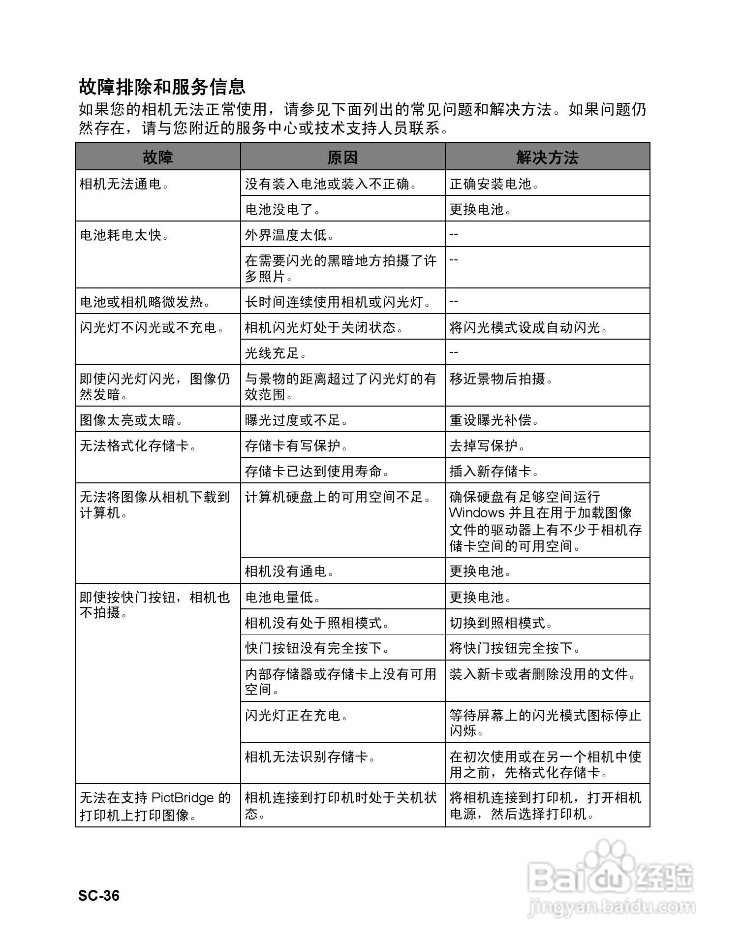 明基C1420数码相机操作指南:[4]