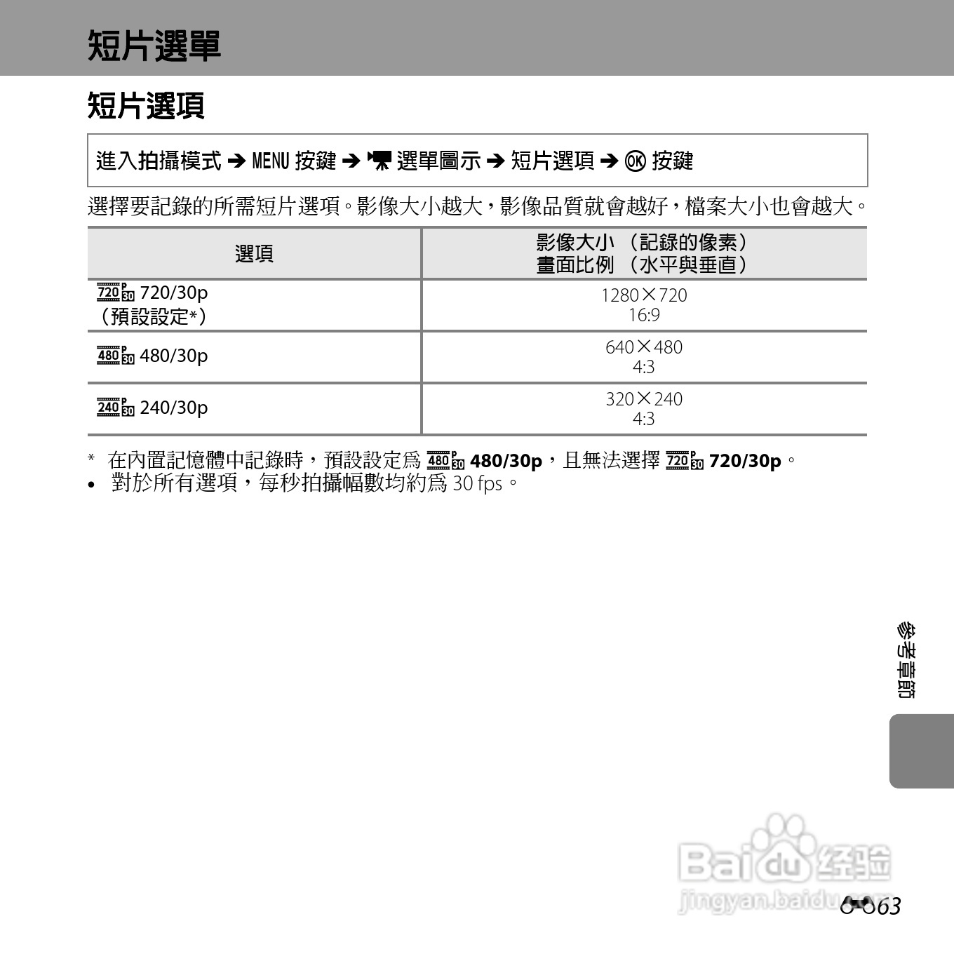 尼康COOLPIX S3500数码相机说明书:[19]