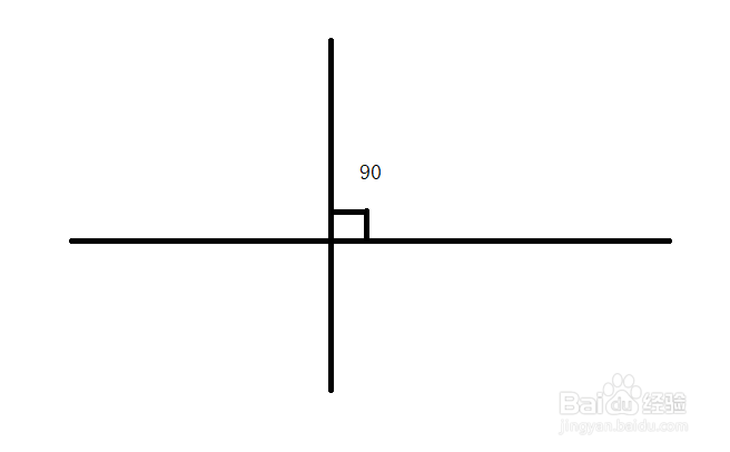 线线垂直如何判定