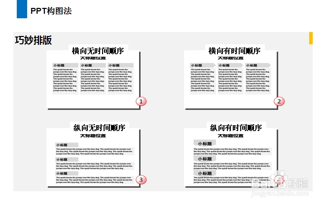 怎样做好PPT：[27]构图技巧