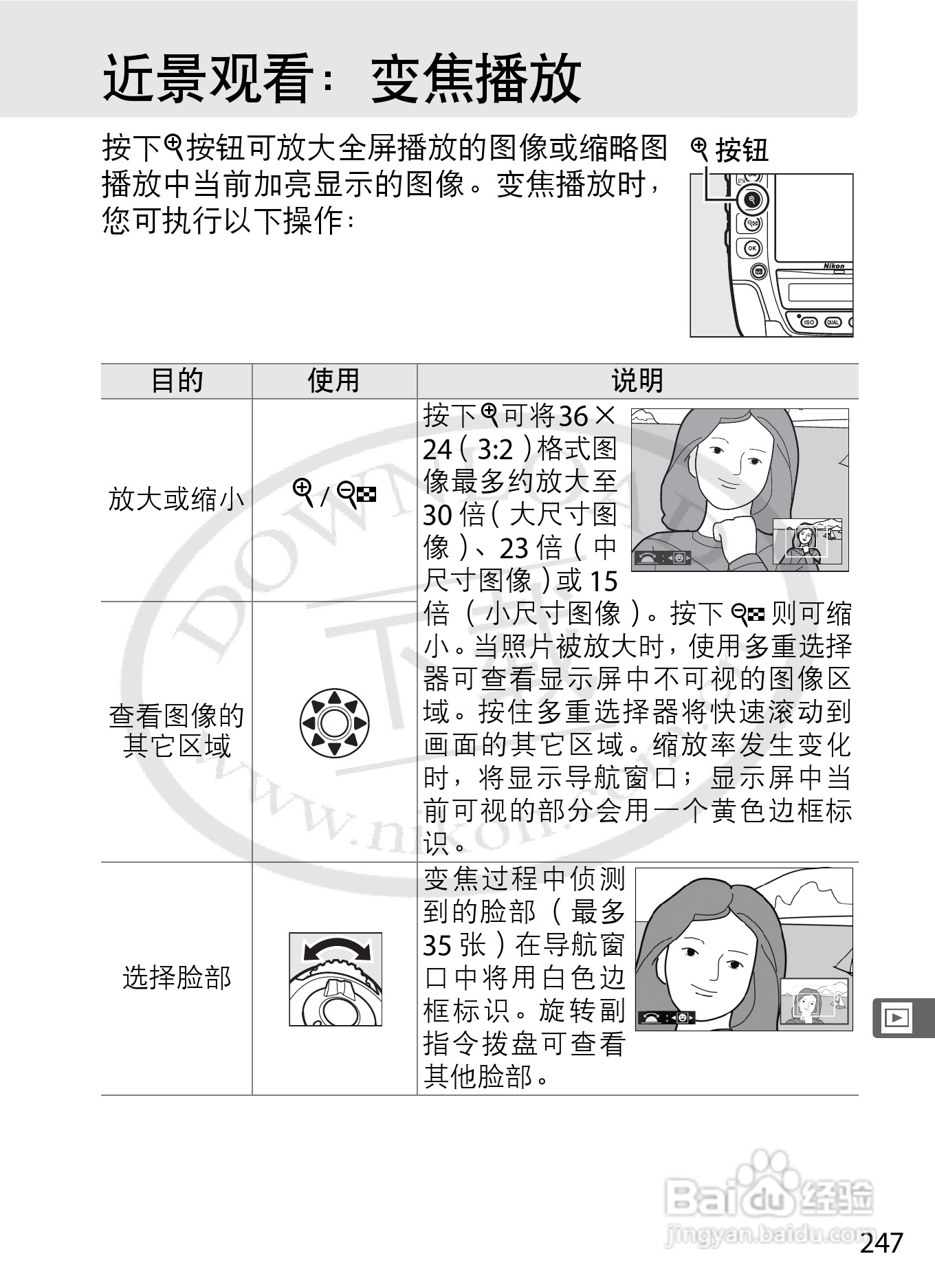 尼康D4数码相机使用说明书:[29]
