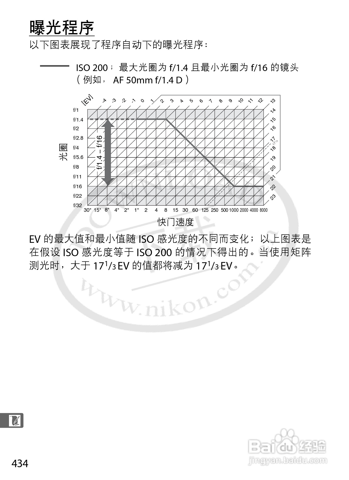 尼康D3数码相机使用说明书:[46]