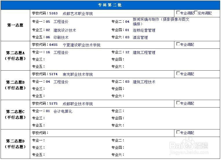 志愿的填报技巧