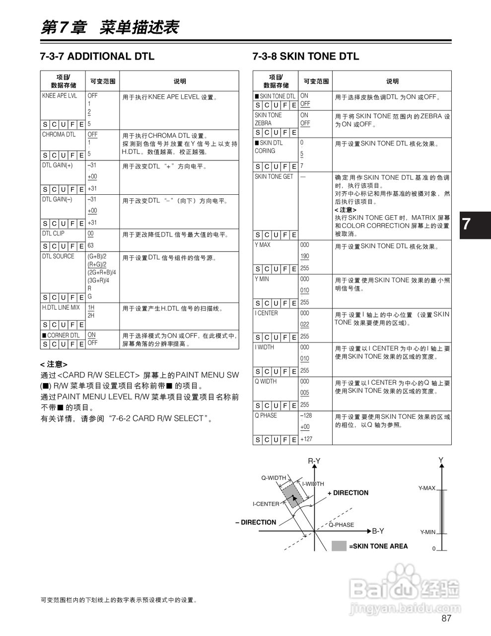 松下AJ-913MC摄录一体机操作手册:[9]