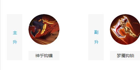 DNF小姐姐速成首饰选择方案【3】