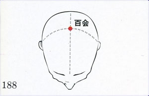 春季按摩减肥 七招让你排毒轻松减