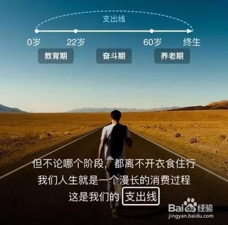 人生草帽图怎么讲解