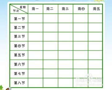 Excel如何在表头中加入斜线